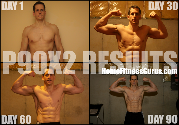 P90X2 Review P90X2 Results