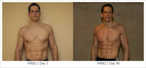 P90X2 Review: Undeniable P90X2 Results