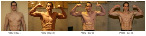 P90X2 Review: Undeniable P90X2 Results