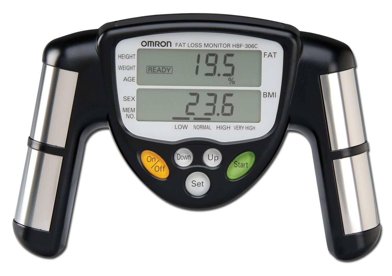 Omron Fat Loss Monitor HomeFitnessGurus